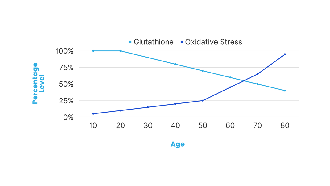 About The Science - Neumi About The Science - Neumi