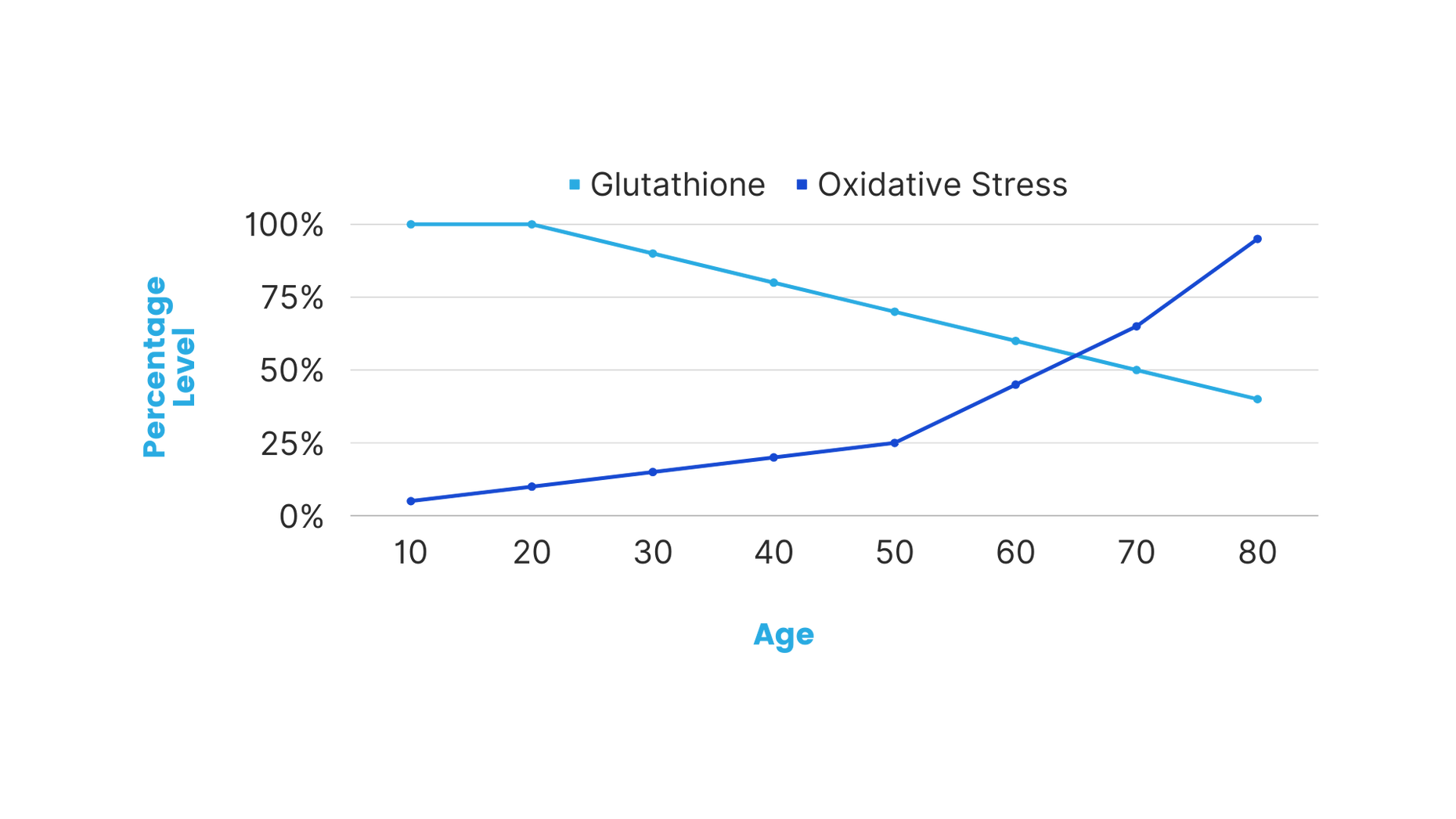 The Science Neumi the-science-neumi